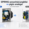 SPRING sensoriniai jungikliai ir pigūs analogai: žvilgsnis į kokybę
