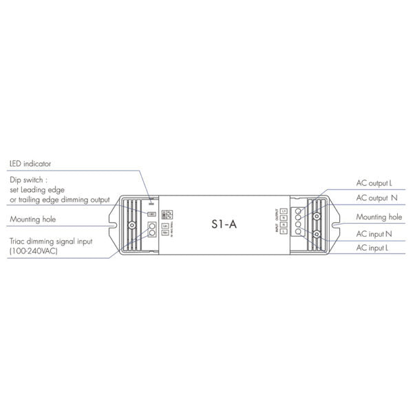 TRIAC stiprintuvas S1-A