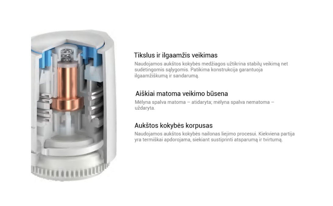 Termo pavara SPRING TA_02NC (230V)