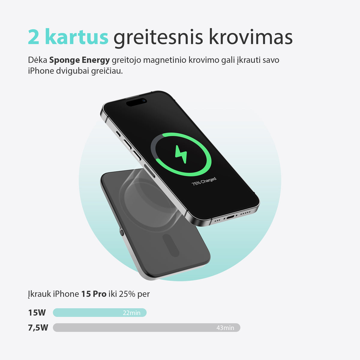 Sponge Energy Magnetic 10’000