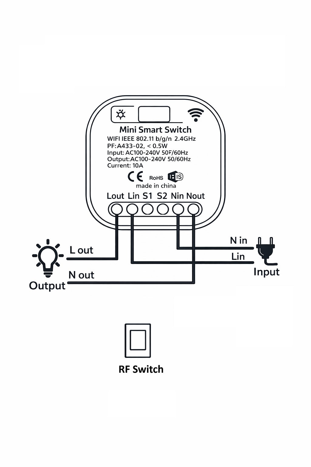 Relė, belaižiam jungikliui (WiFi + RF)