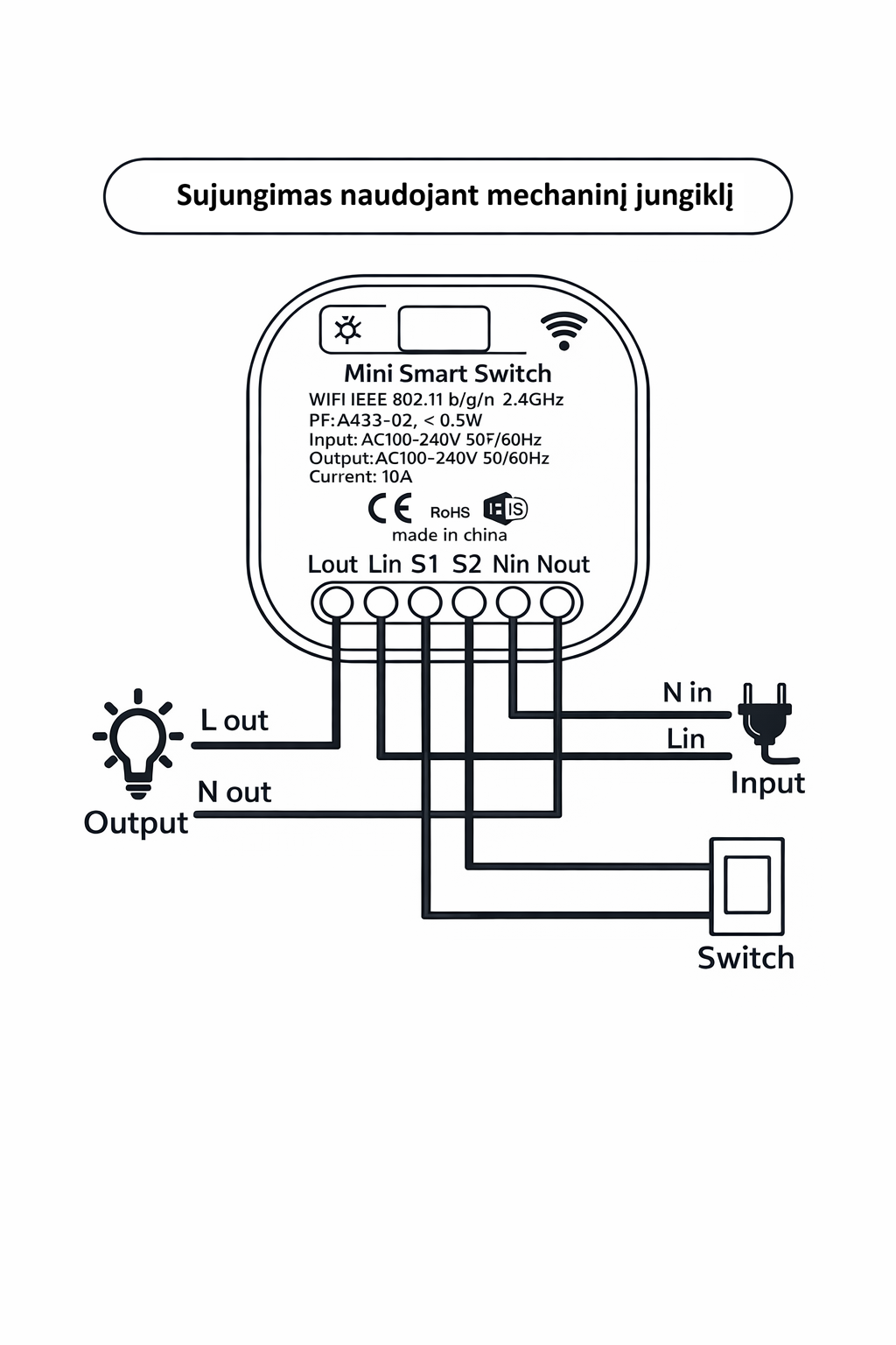 Relė, belaižiam jungikliui (WiFi + RF)