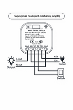 Relė, belaižiam jungikliui (WiFi + RF)